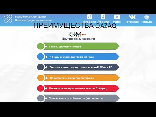 ПРЕИМУЩЕСТВА QAZAQ KKM Другие возможности Фискализация и распечатка чека за 2