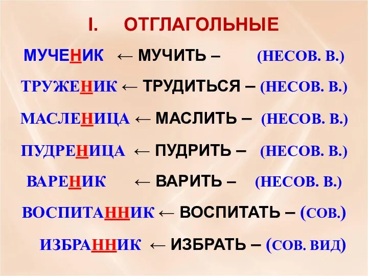 ОТГЛАГОЛЬНЫЕ МУЧЕНИК ← МУЧИТЬ – (НЕСОВ. В.) ТРУЖЕНИК ← ТРУДИТЬСЯ –