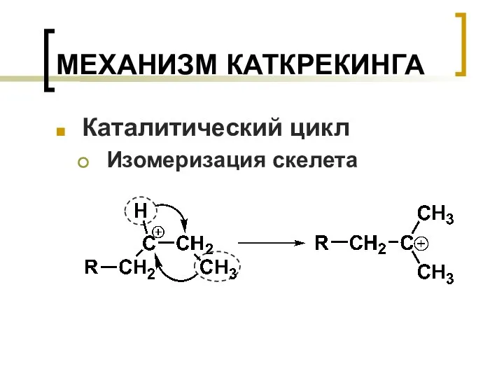 МЕХАНИЗМ КАТКРЕКИНГА Каталитический цикл Изомеризация скелета