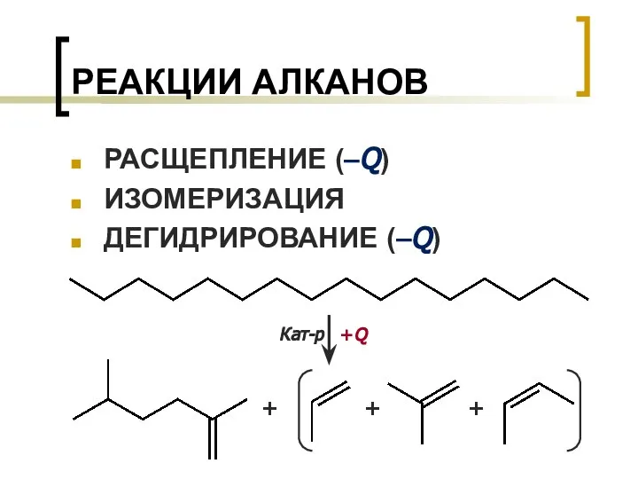 РЕАКЦИИ АЛКАНОВ РАСЩЕПЛЕНИЕ (–Q) ИЗОМЕРИЗАЦИЯ ДЕГИДРИРОВАНИЕ (–Q) + + + Кат-р +Q