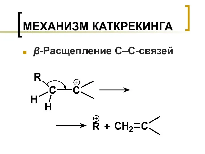 МЕХАНИЗМ КАТКРЕКИНГА β-Расщепление C–C-связей