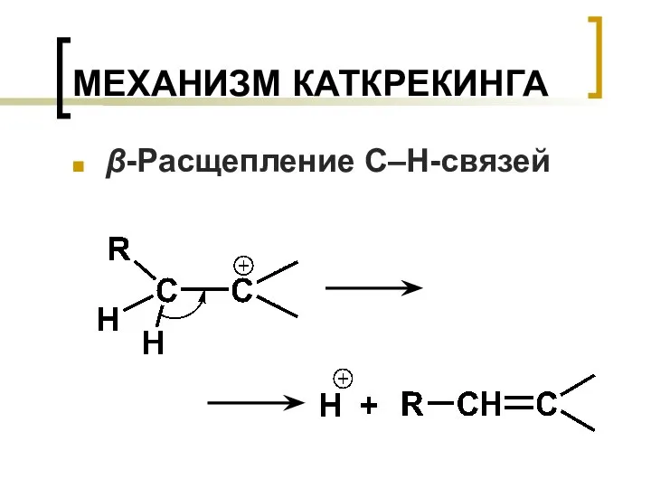 МЕХАНИЗМ КАТКРЕКИНГА β-Расщепление C–H-связей