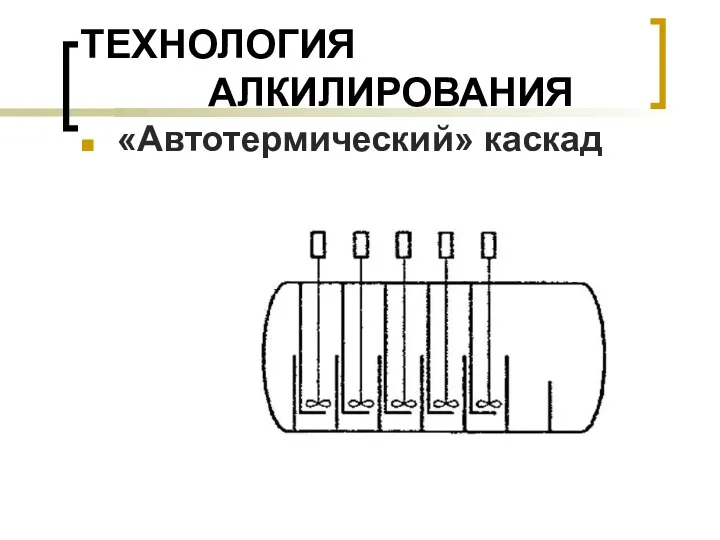 ТЕХНОЛОГИЯ АЛКИЛИРОВАНИЯ «Автотермический» каскад