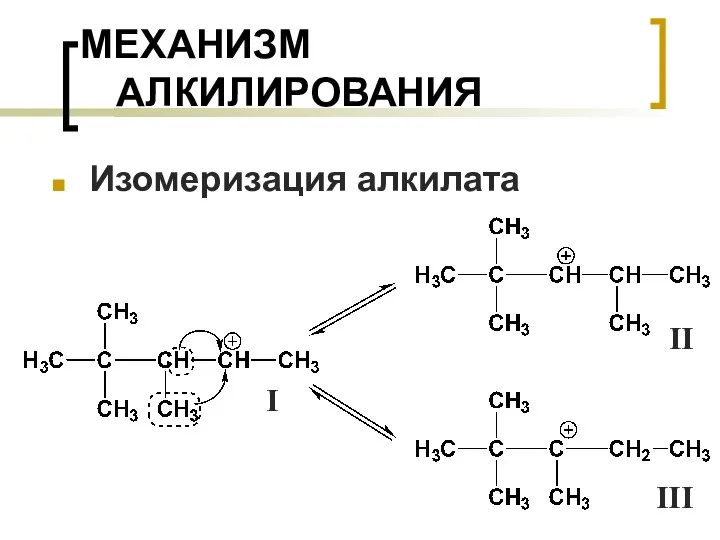 МЕХАНИЗМ АЛКИЛИРОВАНИЯ Изомеризация алкилата I II III