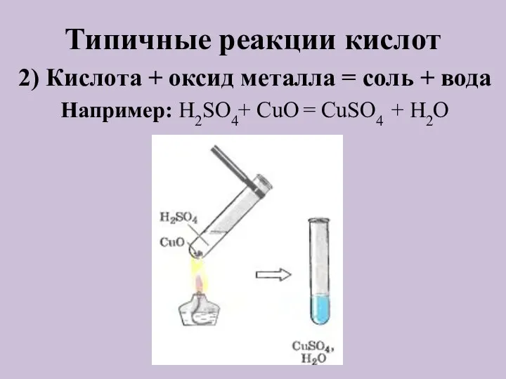 Типичные реакции кислот 2) Кислота + оксид металла = соль +