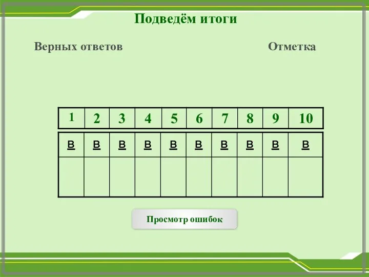 Подведём итоги Верных ответов Отметка Просмотр ошибок в в в в