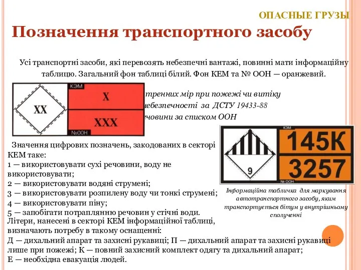 ОПАСНЫЕ ГРУЗЫ Позначення транспортного засобу Усі транспортні засоби, які перевозять небезпечні