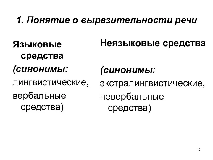 1. Понятие о выразительности речи Языковые средства (синонимы: лингвистические, вербальные средства)