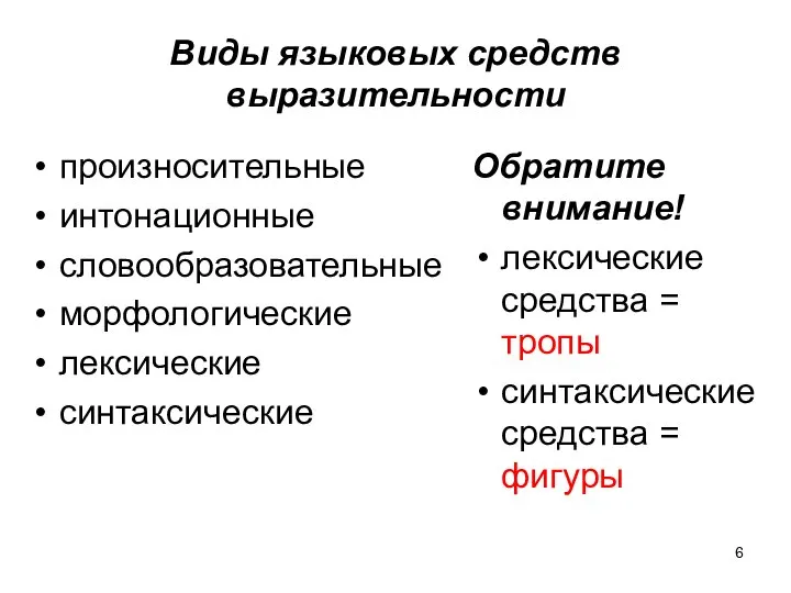 Виды языковых средств выразительности произносительные интонационные словообразовательные морфологические лексические синтаксические Обратите