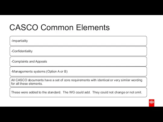 CASCO Common Elements Text