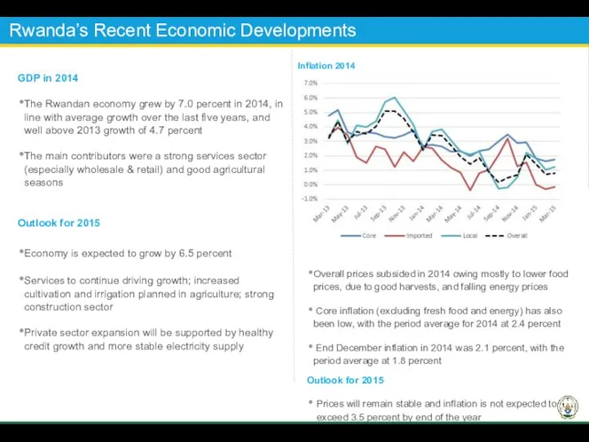 Rwanda’s Recent Economic Developments GDP in 2014 The Rwandan economy grew