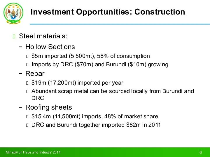 Investment Opportunities: Construction Steel materials: Hollow Sections $5m imported (5,500mt), 58%