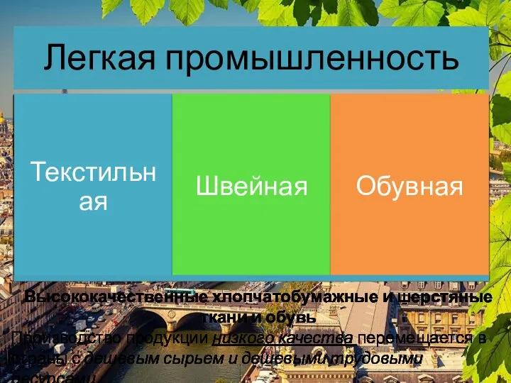 Легкая промышленность Высококачественные хлопчатобумажные и шерстяные ткани и обувь Производство продукции