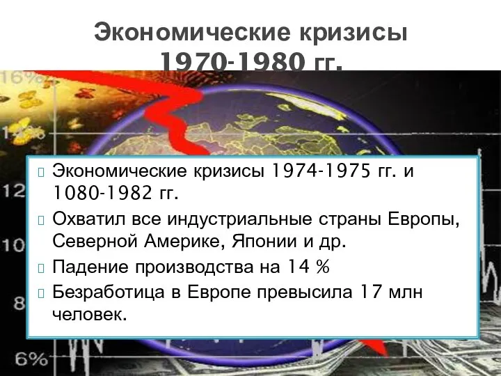 Экономические кризисы 1974-1975 гг. и 1080-1982 гг. Охватил все индустриальные страны