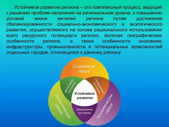 Устойчивое развитие региона – это комплексный процесс, ведущий к решению проблем