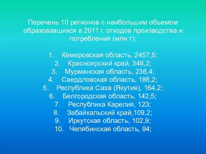 Перечень 10 регионов с наибольшим объемом образовавшихся в 2011 г. отходов