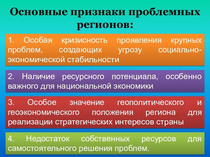 Основные признаки проблемных регионов: 1. Особая кризисность проявления крупных проблем, создающих