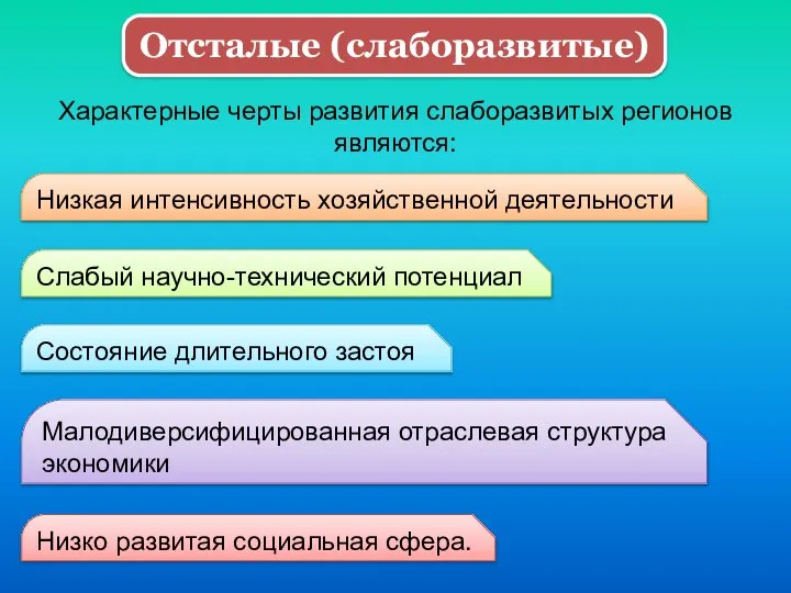 Отсталые (слаборазвитые) Низко развитая социальная сфера. Характерные черты развития слаборазвитых регионов