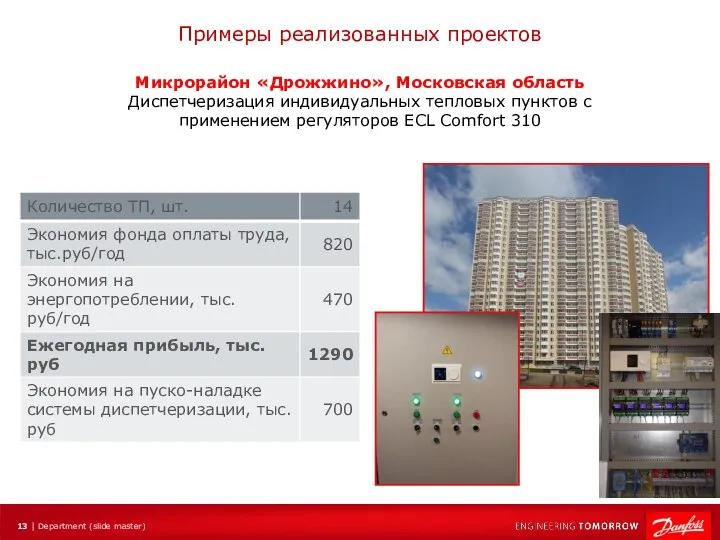 Микрорайон «Дрожжино», Московская область Диспетчеризация индивидуальных тепловых пунктов с применением регуляторов