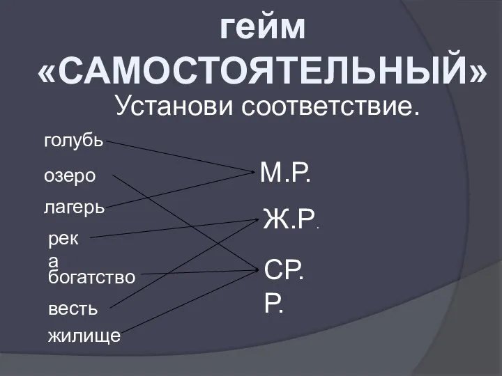 гейм «САМОСТОЯТЕЛЬНЫЙ» Установи соответствие. озеро река лагерь жилище богатство голубь весть М.Р. Ж.Р. СР.Р.