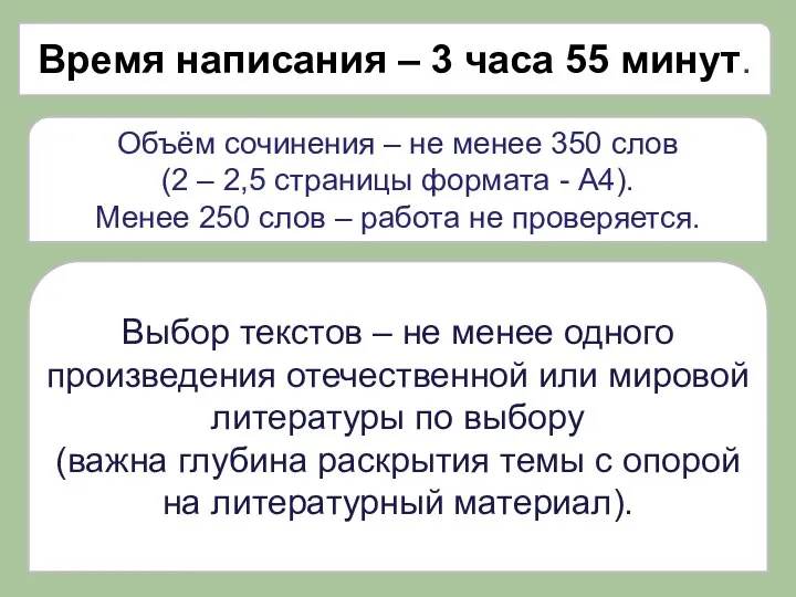 Время написания – 3 часа 55 минут. Объём сочинения – не