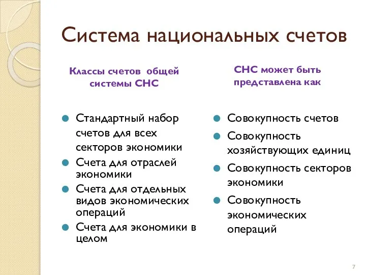 Система национальных счетов Стандартный набор счетов для всех секторов экономики Счета