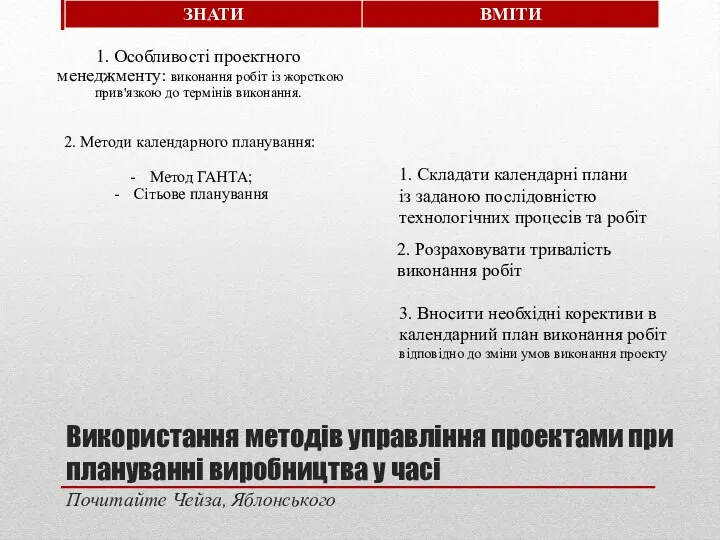 Використання методів управління проектами при плануванні виробництва у часі Почитайте Чейза,