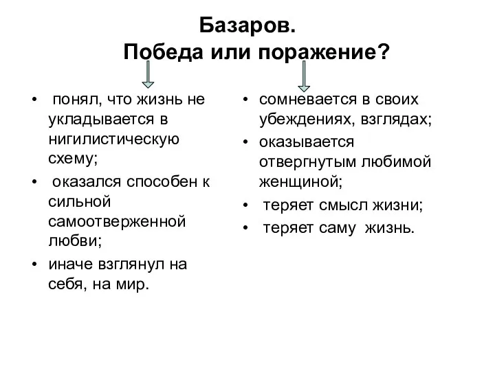 Базаров. Победа или поражение? понял, что жизнь не укладывается в нигилистическую