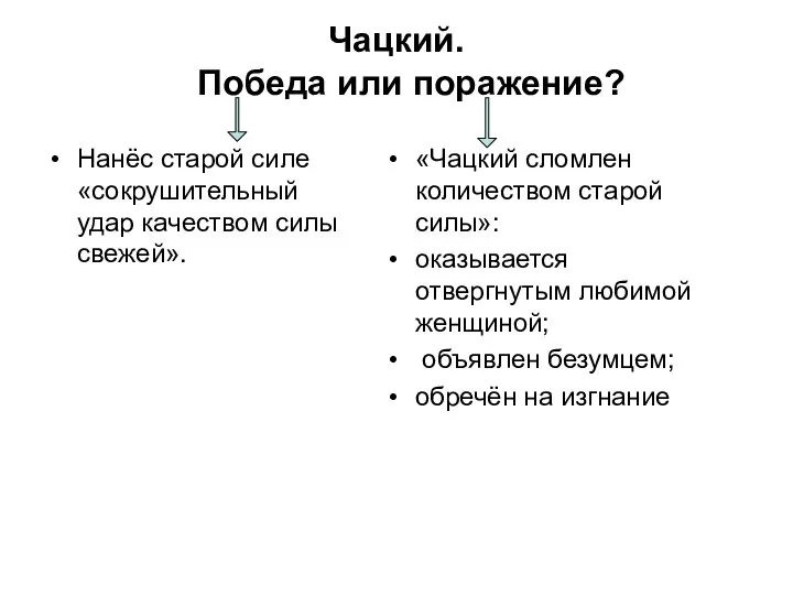 Чацкий. Победа или поражение? Нанёс старой силе «сокрушительный удар качеством силы