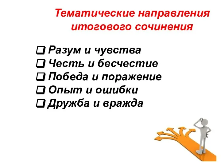 Тематические направления итогового сочинения Разум и чувства Честь и бесчестие Победа