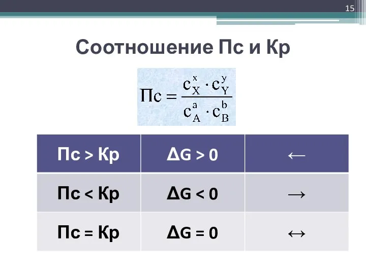 Соотношение Пс и Кр