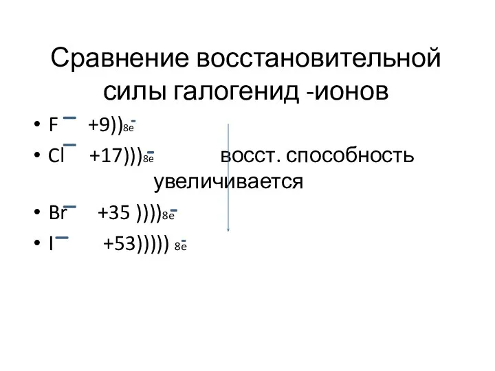 Сравнение восстановительной силы галогенид -ионов F +9))8e Cl +17)))8e восст. способность