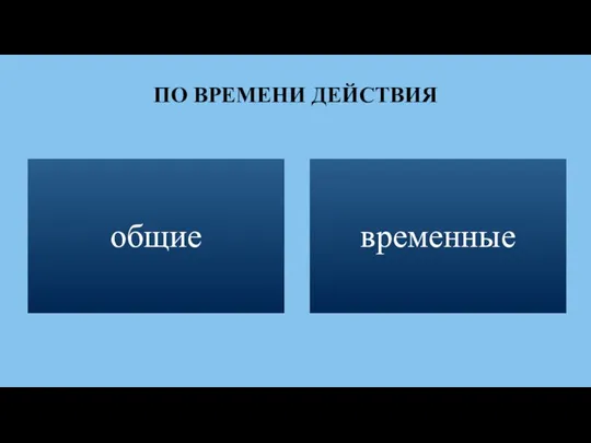 ПО ВРЕМЕНИ ДЕЙСТВИЯ