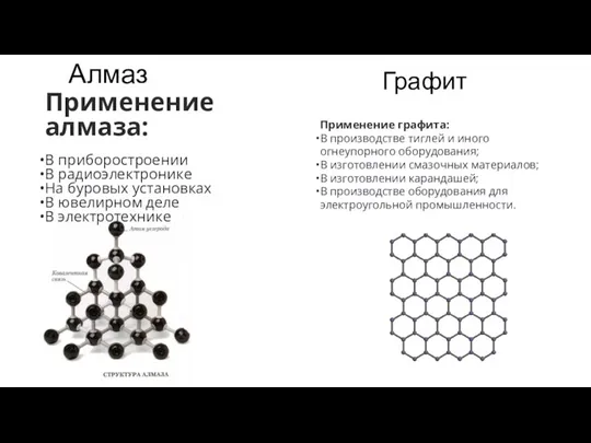 Алмаз Применение алмаза: В приборостроении В радиоэлектронике На буровых установках В