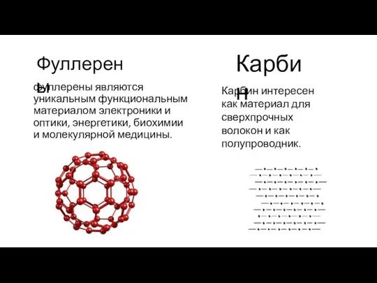 фуллерены являются уникальным функциональным материалом электроники и оптики, энергетики, биохимии и