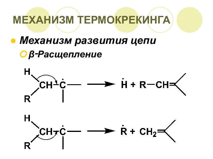 МЕХАНИЗМ ТЕРМОКРЕКИНГА Механизм развития цепи β‑Расщепление