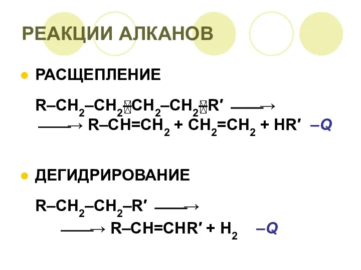 РЕАКЦИИ АЛКАНОВ РАСЩЕПЛЕНИЕ R–CH2–CH2–CH2–CH2–R′ ⎯⎯→ ⎯⎯→ R–CH=CH2 + CH2=CH2 + HR′