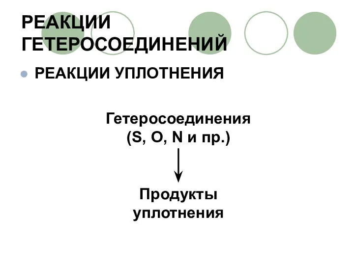 РЕАКЦИИ ГЕТЕРОСОЕДИНЕНИЙ РЕАКЦИИ УПЛОТНЕНИЯ Гетеросоединения (S, O, N и пр.) Продукты уплотнения