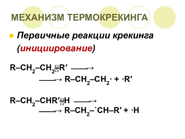 МЕХАНИЗМ ТЕРМОКРЕКИНГА Первичные реакции крекинга (инициирование) R–CH2–CH2–R′ ⎯⎯→ ⎯⎯→ R–CH2–CH2· +