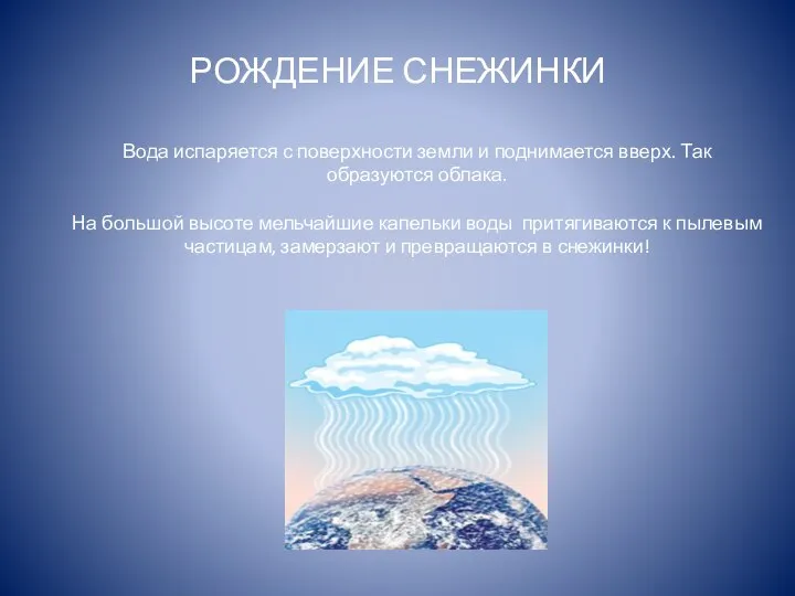 РОЖДЕНИЕ СНЕЖИНКИ Вода испаряется с поверхности земли и поднимается вверх. Так