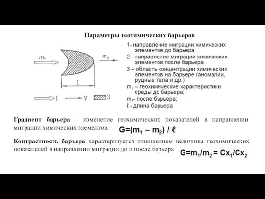 Параметры геохимических барьеров Градиент барьера – изменение геохимических показателей в направлении