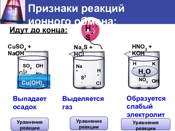 Идут до конца: CuSO4 + NaOH Na2S + HCl HNO3 +