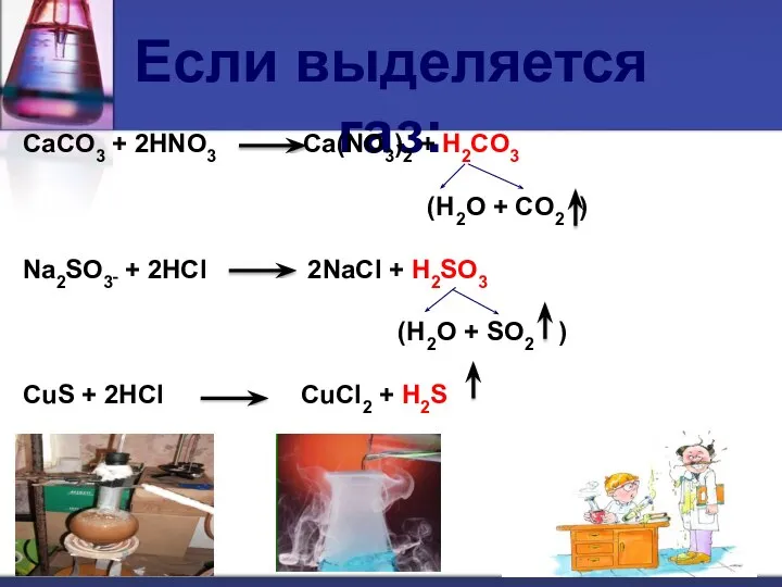 Если выделяется газ: CaCO3 + 2HNO3 Ca(NO3)2 + H2CO3 (H2O +