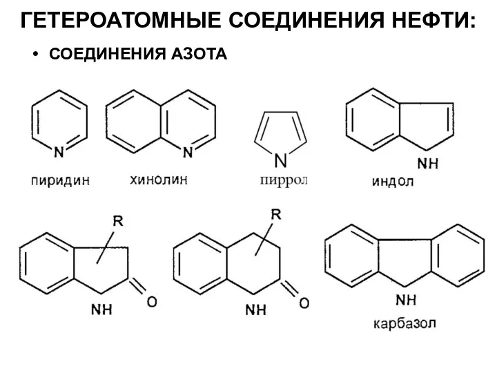 СОЕДИНЕНИЯ АЗОТА ГЕТЕРОАТОМНЫЕ СОЕДИНЕНИЯ НЕФТИ: