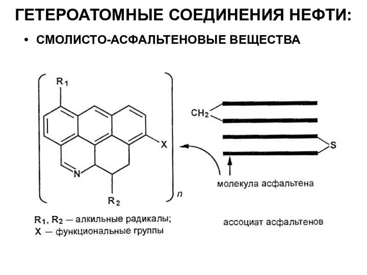 ГЕТЕРОАТОМНЫЕ СОЕДИНЕНИЯ НЕФТИ: СМОЛИСТО-АСФАЛЬТЕНОВЫЕ ВЕЩЕСТВА