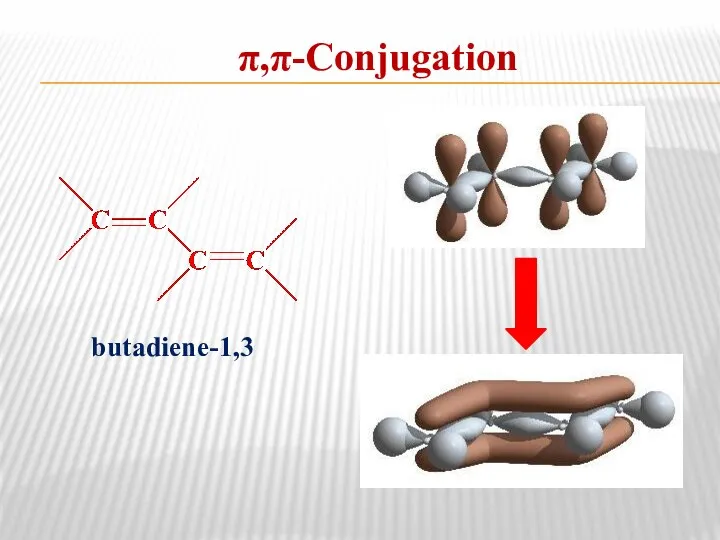 π,π-Conjugation butadiene-1,3