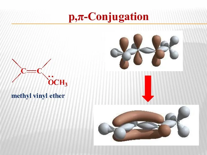 р,π-Conjugation methyl vinyl ether