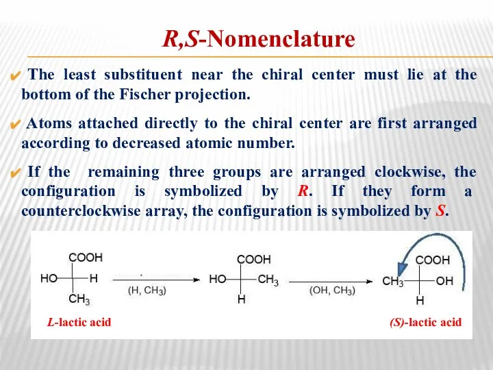 R,S-Nomenclature The least substituent near the chiral center must lie at