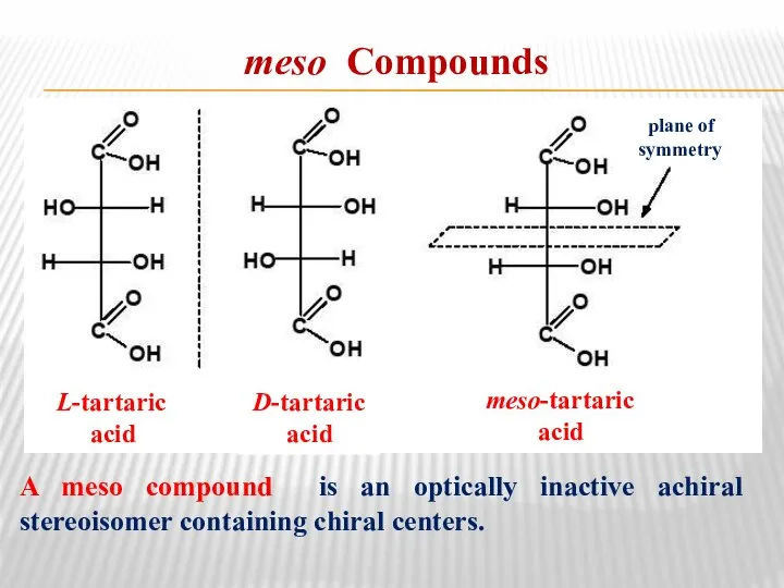 meso Compounds A meso compound is an optically inactive achiral stereoisomer