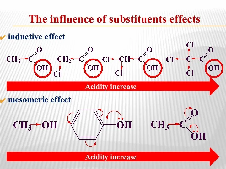 The influence of substituents effects inductive effect mesomeric effect Acidity increase Acidity increase